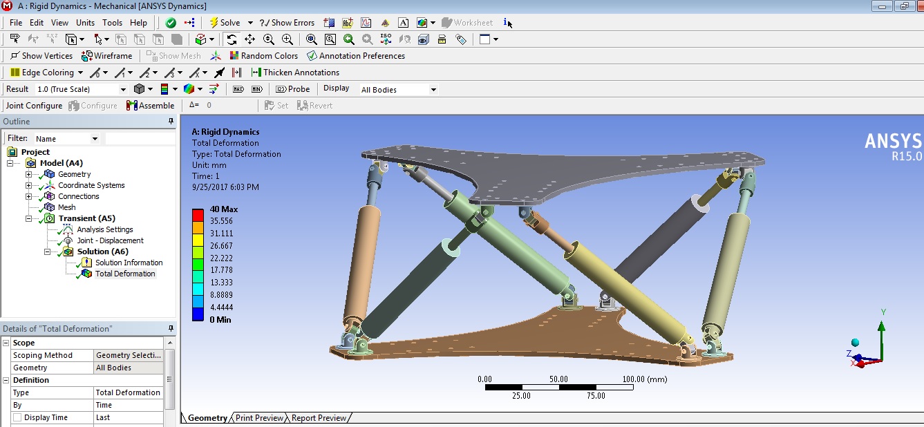 ansys rigid body dynamics tutorial pdf