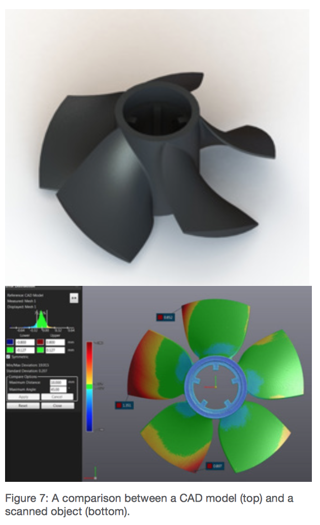 How to Scan a Part for 3D Printing Using a 3D Scanner | GrabCAD Tutorials