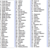 mapkeys.png