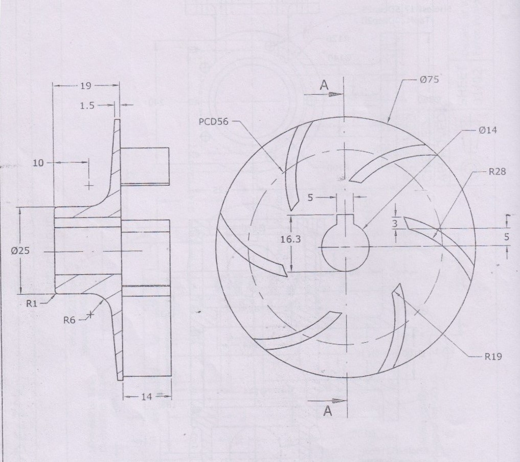 Centrifugal Pump Impeller Design Centrifugal Pump Impeller Design
