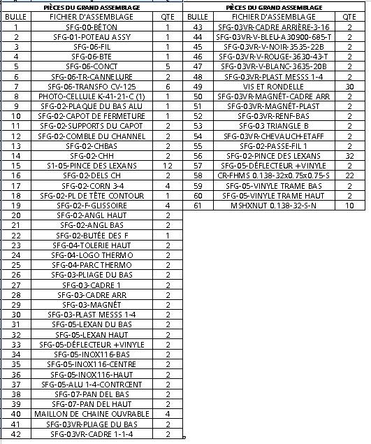 Naming Solidworks Parts,assembly,Drawing Files GrabCAD Questions