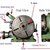 rotary_upright.jpg