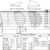 Propeller-geometry-left-to-right-projection-of-the-rake-projection-of-the-skew-and.png