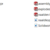 2e Solidworks icons.png