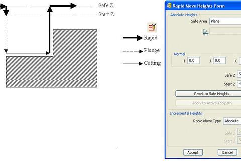 Tutorials:-Working with Power MILL 