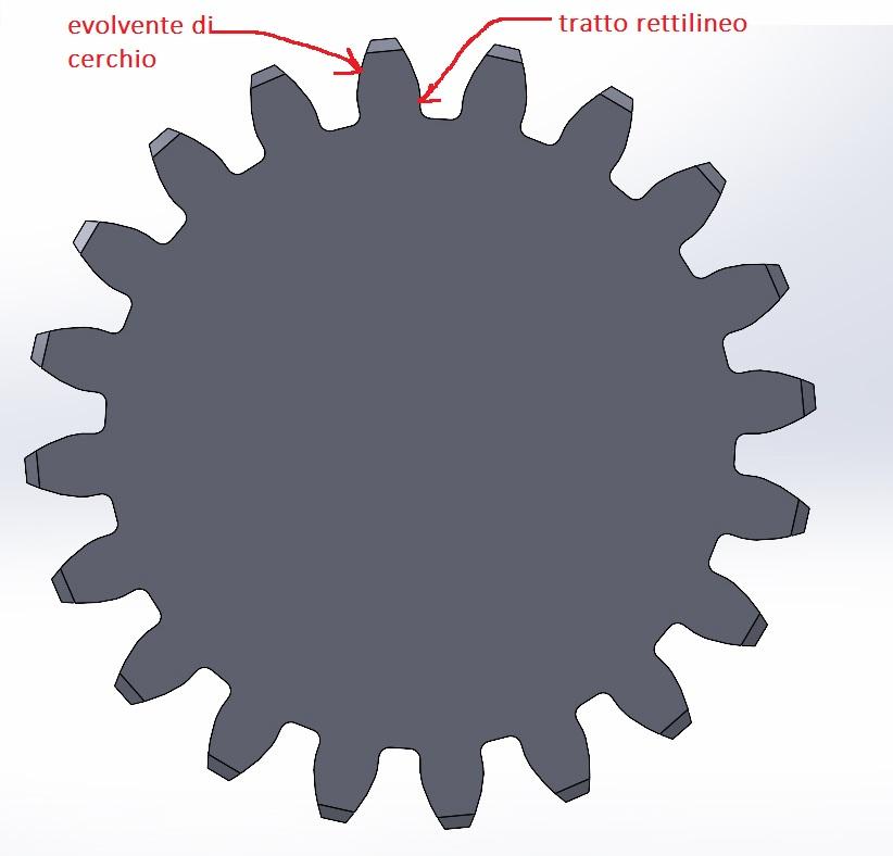 Ruota dentata con profilo ad evolvente di cerchio | GrabCAD Tutorials