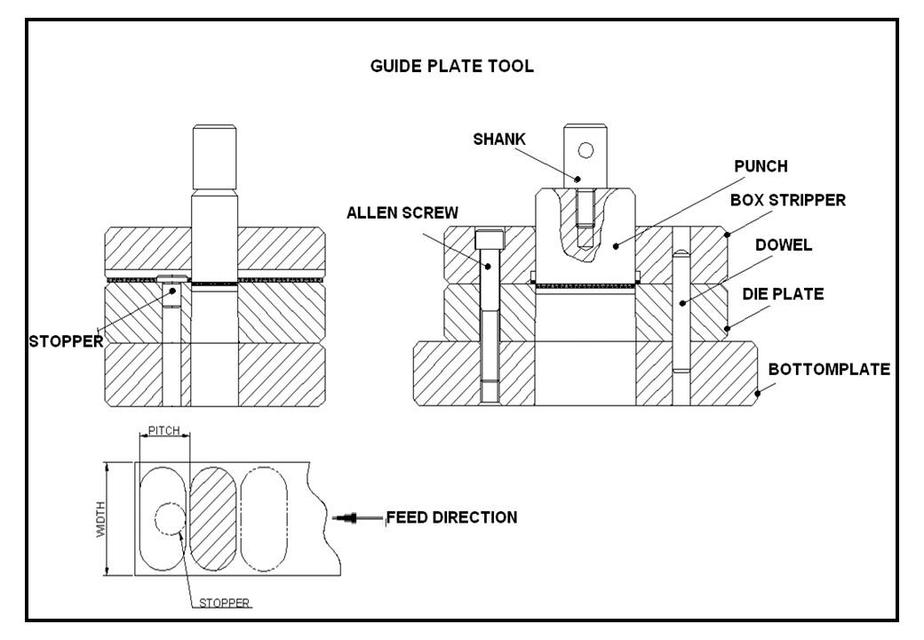Design of Press tools GrabCAD
