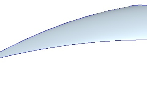 Medium