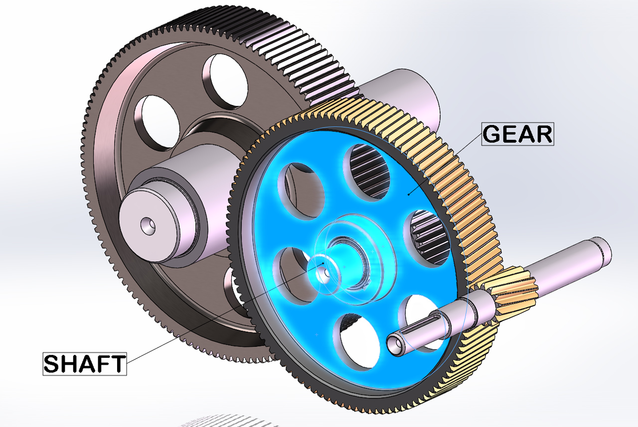 How To Move Gear Horizontally In The Shaft And Then Rotate The Gear By How To Move Gear Horizontally In The Shaft And Then Rotate The Gear By