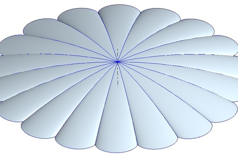 Medium