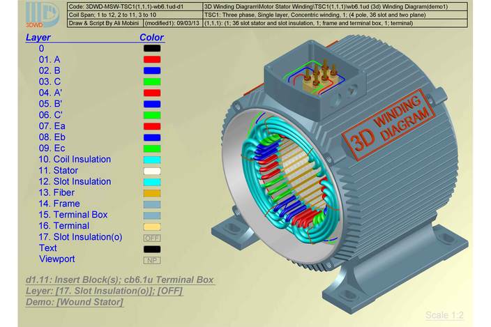 3-Phase-Motor-Winding-Diagrams 3D Winding Diagram-TSC1(1,1,1) - - 3D CAD model - GrabCAD