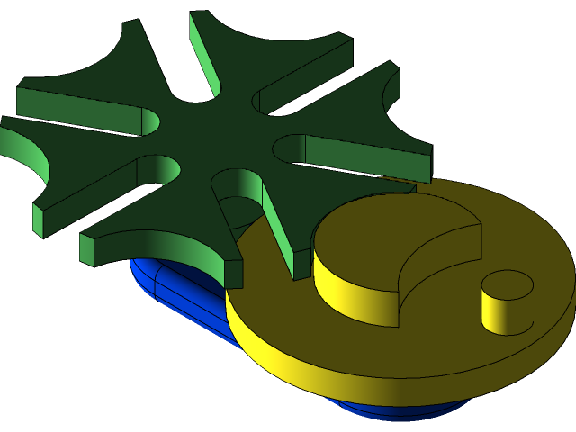 gevena mechanism