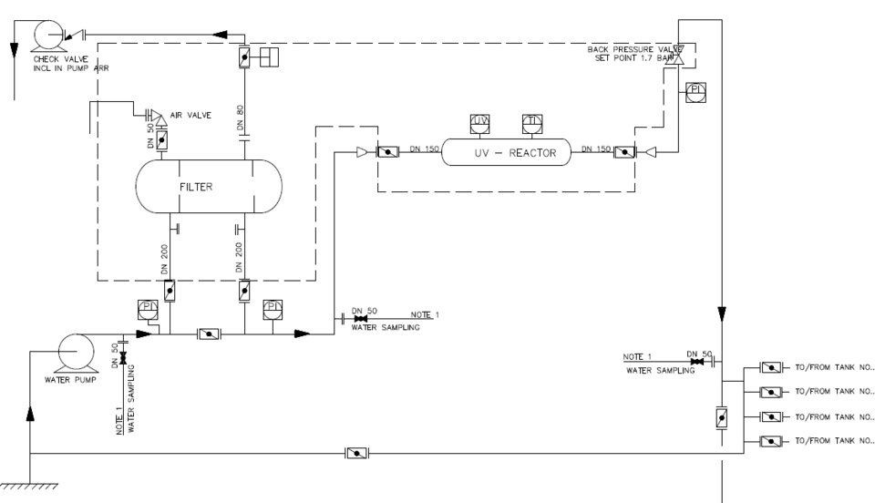 Water Treatment Flow Diagram 3D CAD Model Library GrabCAD