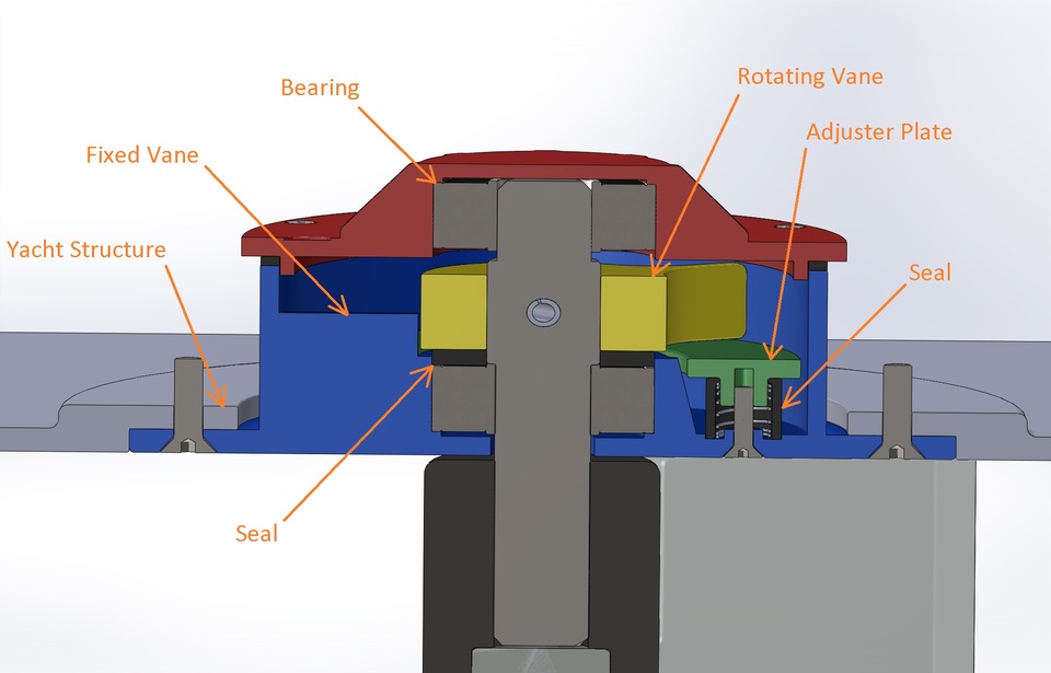 SuperYacht Type B Hinge