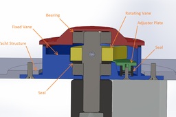 SuperYacht Type B Hinge