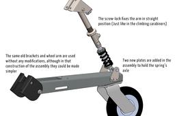 Change in the construction [Updated]