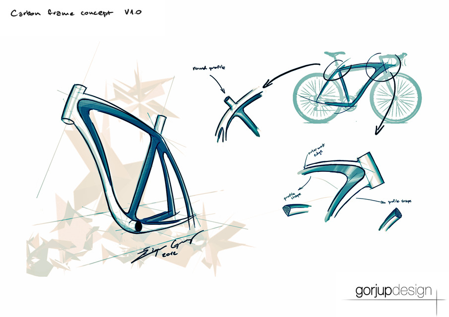 Free CAD Designs, Files & 3D Models The GrabCAD Community Library