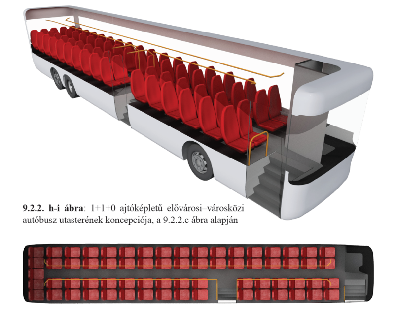 Schematic bus - cut
