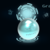 Text on sphere