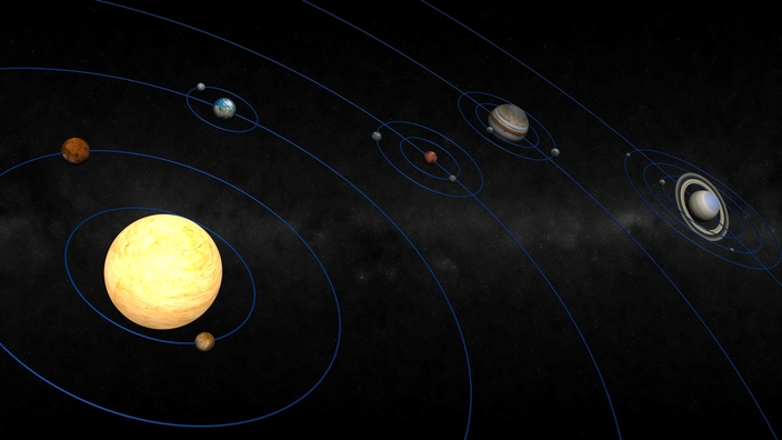 Sun System