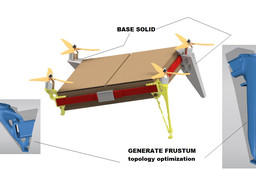 Cheapest drone frame