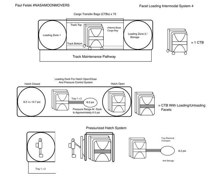 Free CAD Designs, Files & 3D Models The GrabCAD Community Library