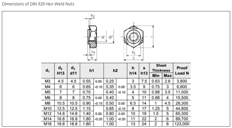 Welding Nut 3D CAD Model Library GrabCAD 48 OFF