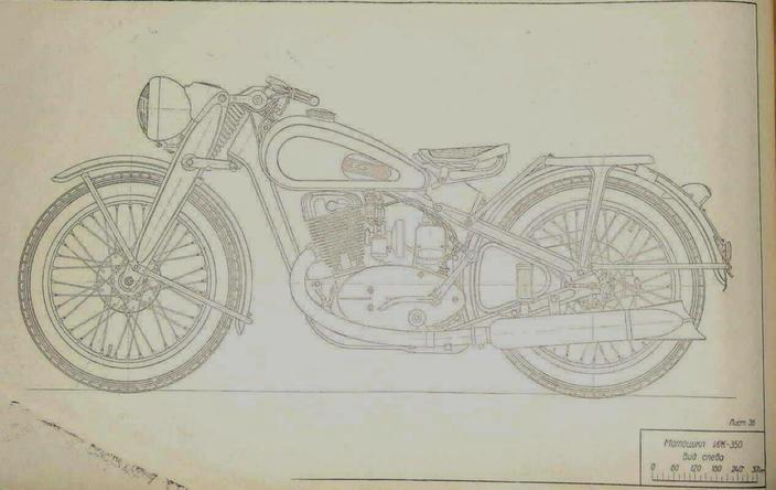 Blueprints-Old Russian Motorcycle IZ 350