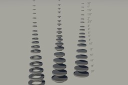 Flanges 300LBS library