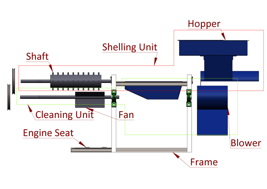 Maize Sheller 3D CAD Model Library GrabCAD