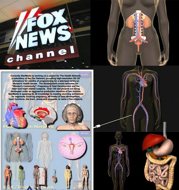 Fox Health Network