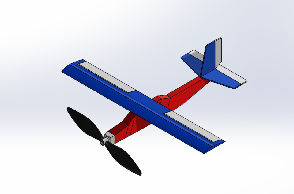 Remote Control Plane