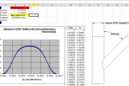 Coping Calculator for large steel pipes in Excel format