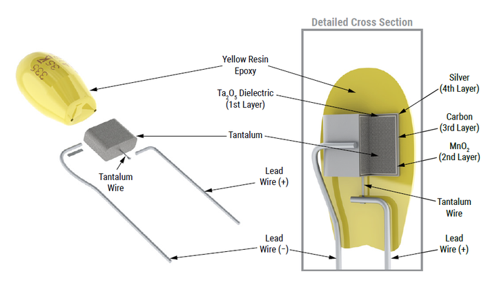 free-cad-designs-files-3d-models-the-grabcad-community-library