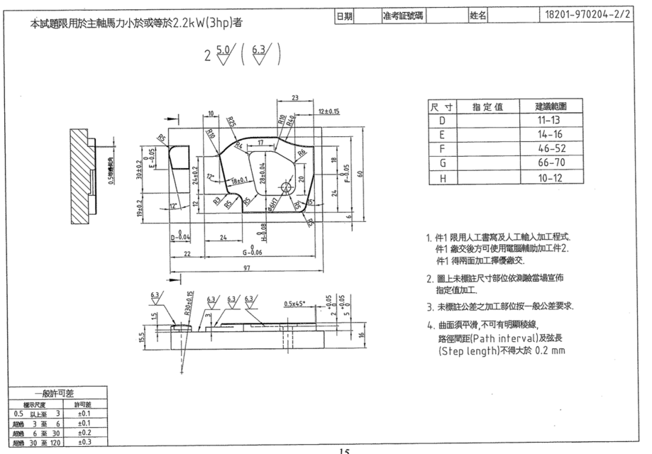 Level B technician for computer numerical control tool room in Taiwan