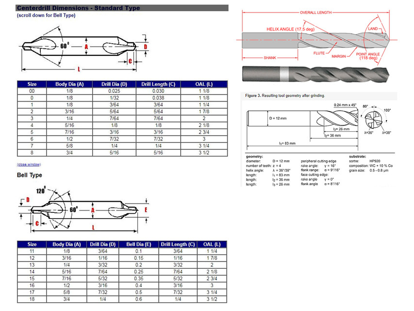 Free CAD Designs, Files & 3D Models The GrabCAD Community Library