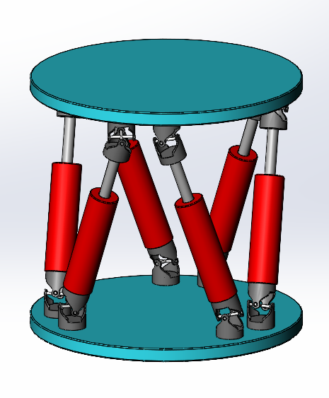 Stewart Platform / Stewart Mechanism / Parallel Manipulator / Hexapod