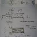 HideAway Handle Bar Storage Capsule