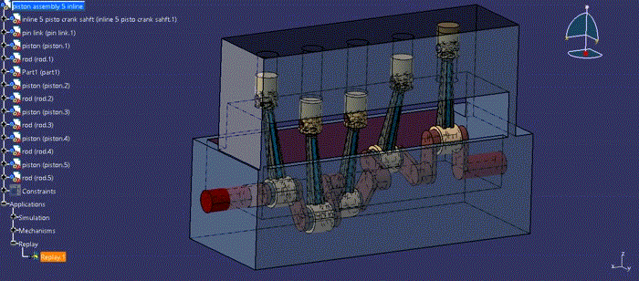 inline 5 piston mechanism