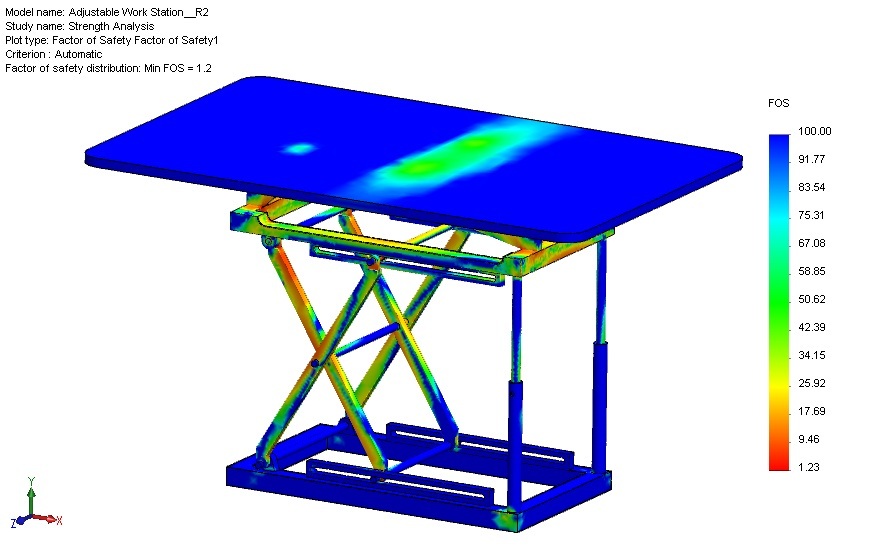 Free CAD Designs, Files & 3D Models The GrabCAD Community Library