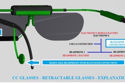 CC GLASSES (RETRACTABLE GLASSES) - ULTIMATE VERSION
