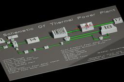 3D Schematic Of Thermal Power Plant