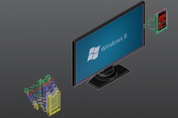 NOKIA Lumia 820 Desktop Assimilation