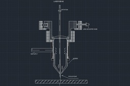 Laser Beam Cutter