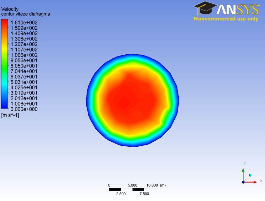 Ansys Fluent 	diaphragm