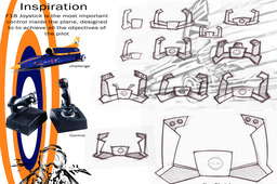 bloodhound Steering wheel Plane line