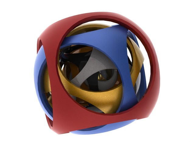 Nested Spheres