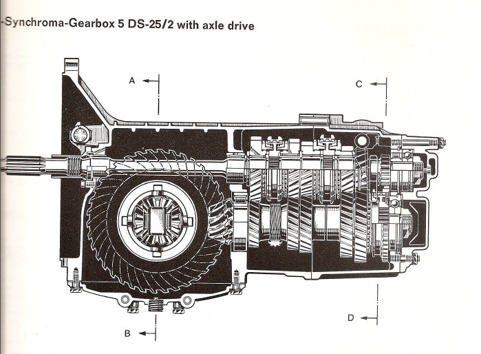 Free CAD Designs, Files & 3D Models The GrabCAD Community Library