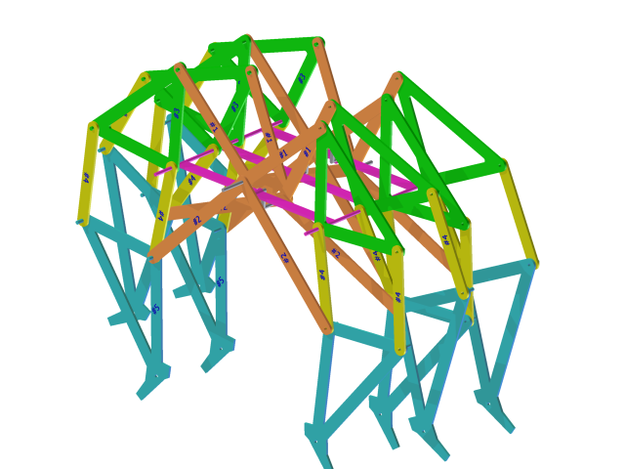 Theo Jansen Linkage