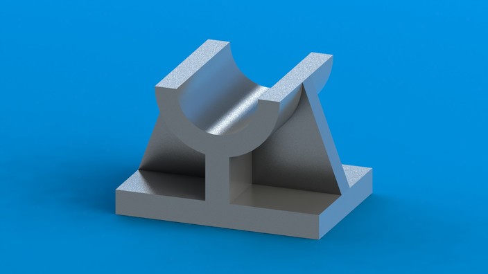 model